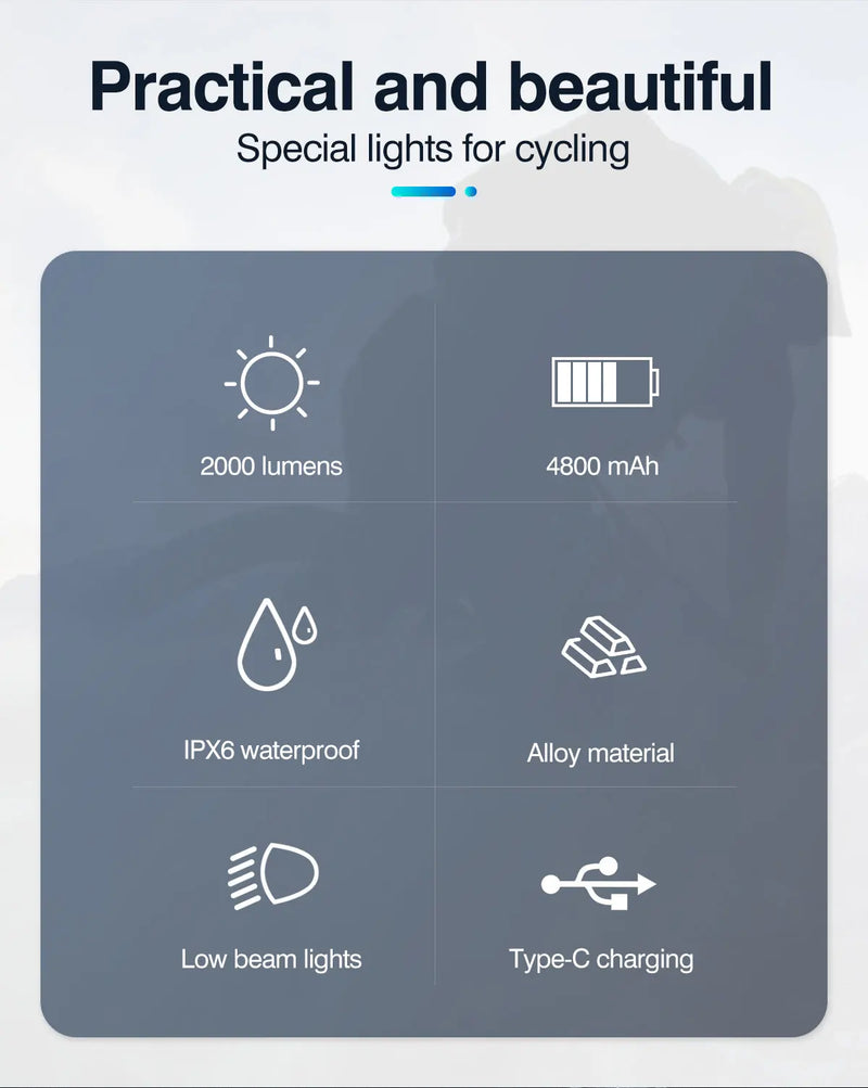 Load image into Gallery viewer, 2000 Lumen Bicycle Light Road & Mountain Bike LED Front Light Headlight