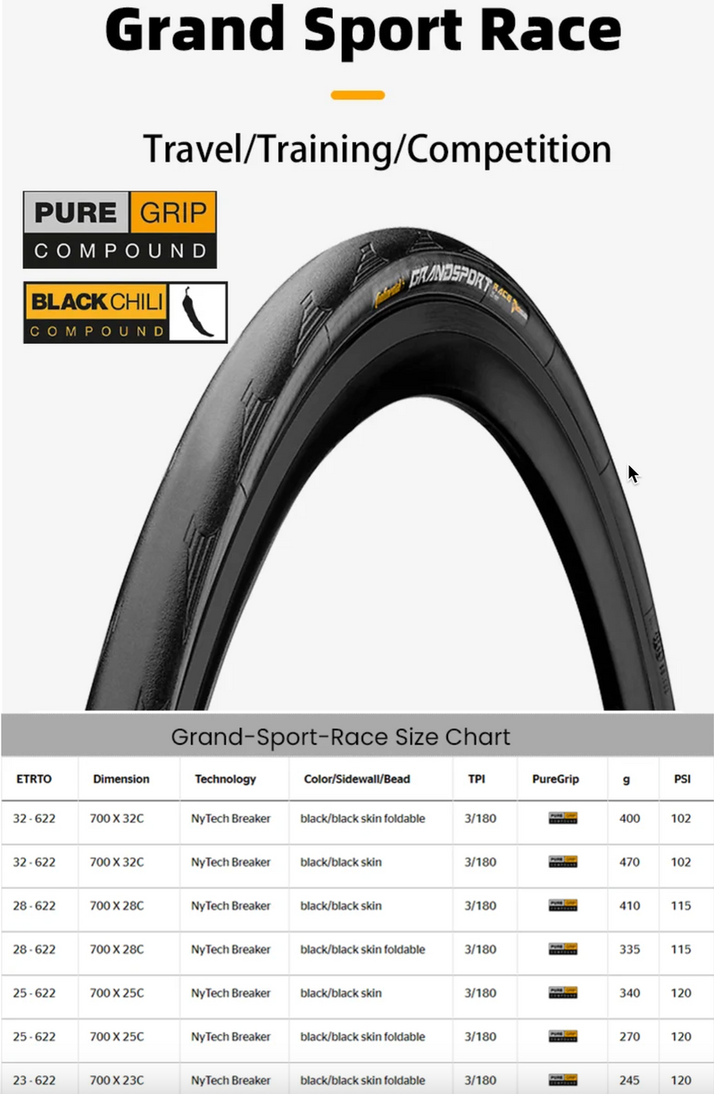 Load image into Gallery viewer, Continental ULTRA SPORT Ⅲ GRAND SPORT RACE Bike Tire 700x25C For Road Bike