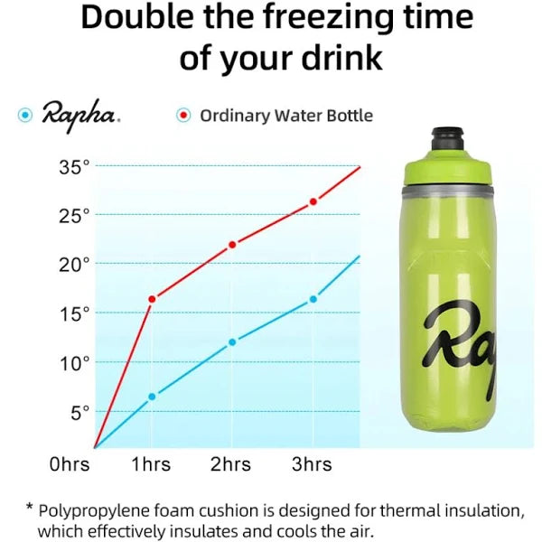 Load image into Gallery viewer, Rapha Insulated Sports Bottle 620ml (BPA free)