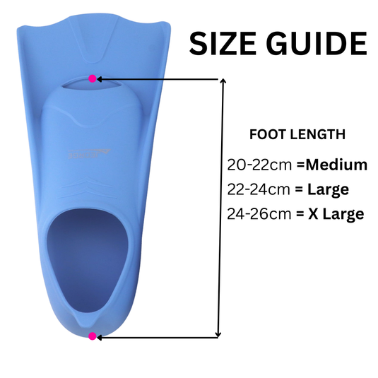 JEORGE Short Blade Swim Fins