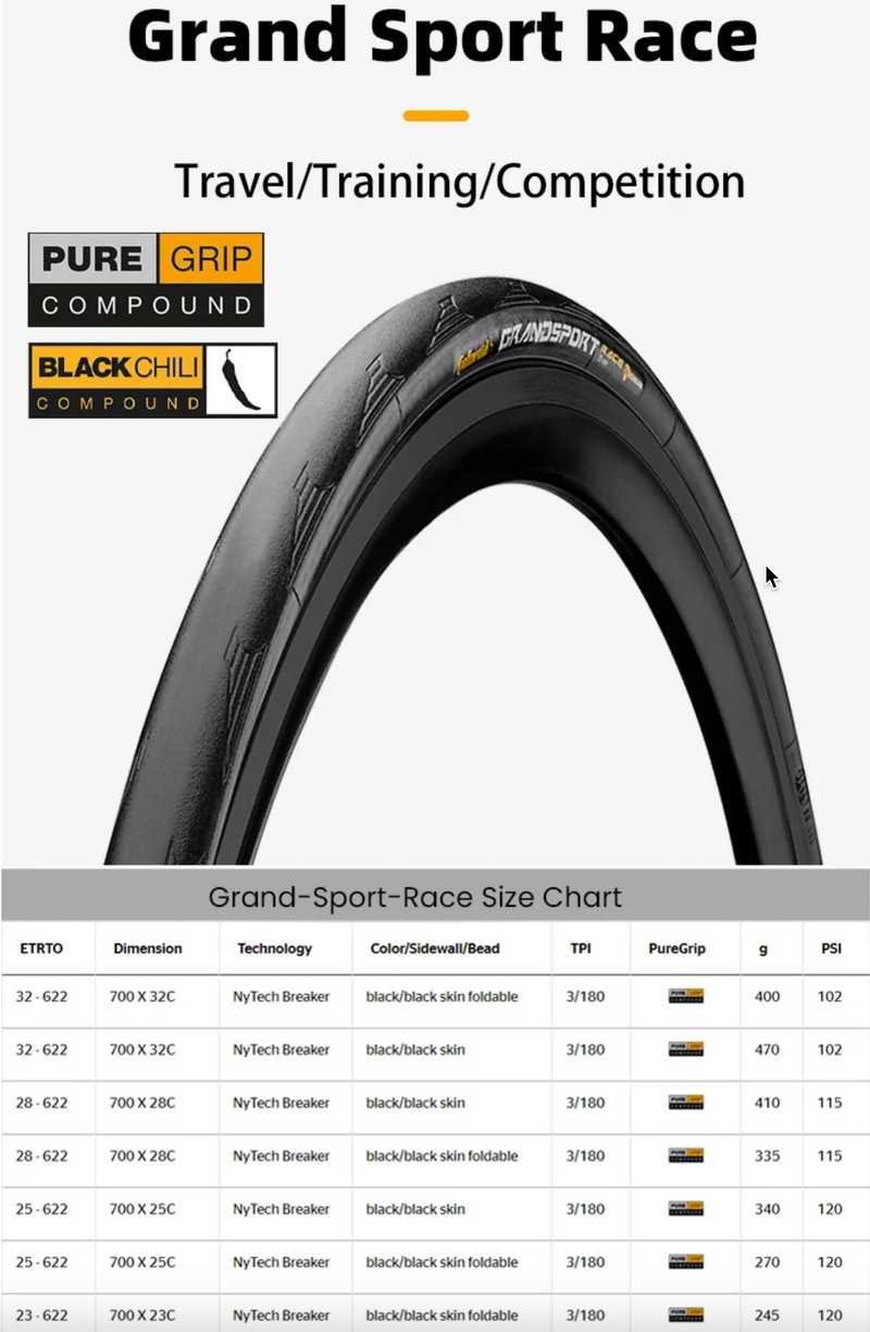 Load image into Gallery viewer, Continental ULTRA SPORT Ⅲ GRAND SPORT RACE Bike Tire 700x25C For Road Bike
