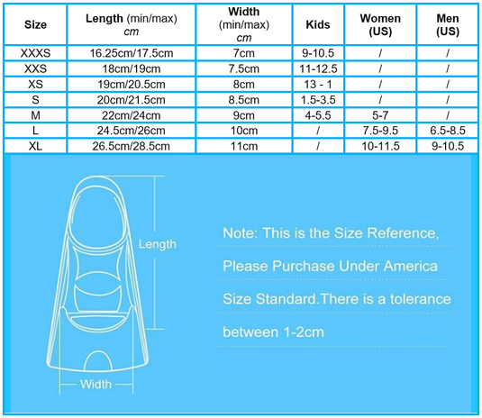 Speedo fins size chart on sale