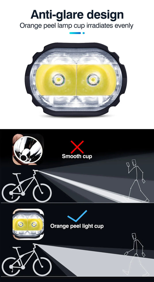 2000 Lumen Bicycle Light Road & Mountain Bike LED Front Light Headlight