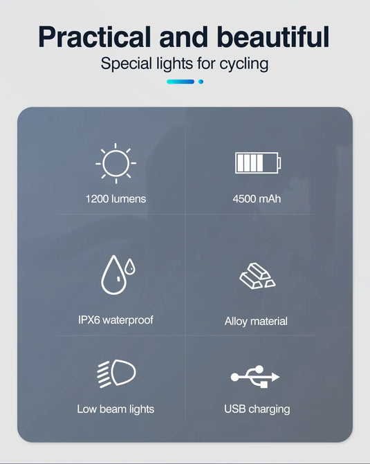 1200 Lumen Bicycle Light Road & Mountain Bike LED Front Light Headlight (BR-1200)