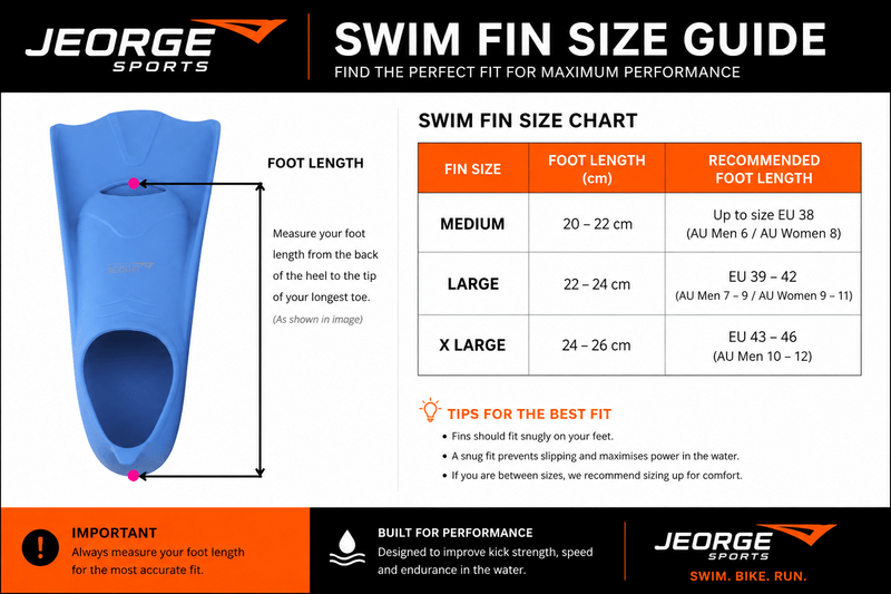 Load image into Gallery viewer, JEORGE Short Blade Swim Fins - JeorgeSports
