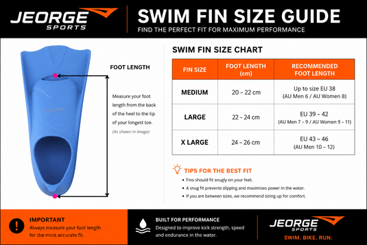 JEORGE Short Blade Swim Fins - JeorgeSports