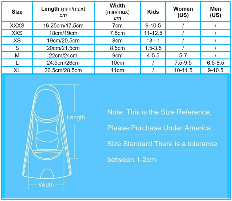 Load image into Gallery viewer, JEORGE Swimming Training Fins Short Blade Sizes For Men, Women And Kids. Includes Travel Mesh Bag - JeorgeSports
